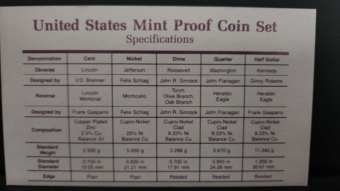 1989 United States Proof Set