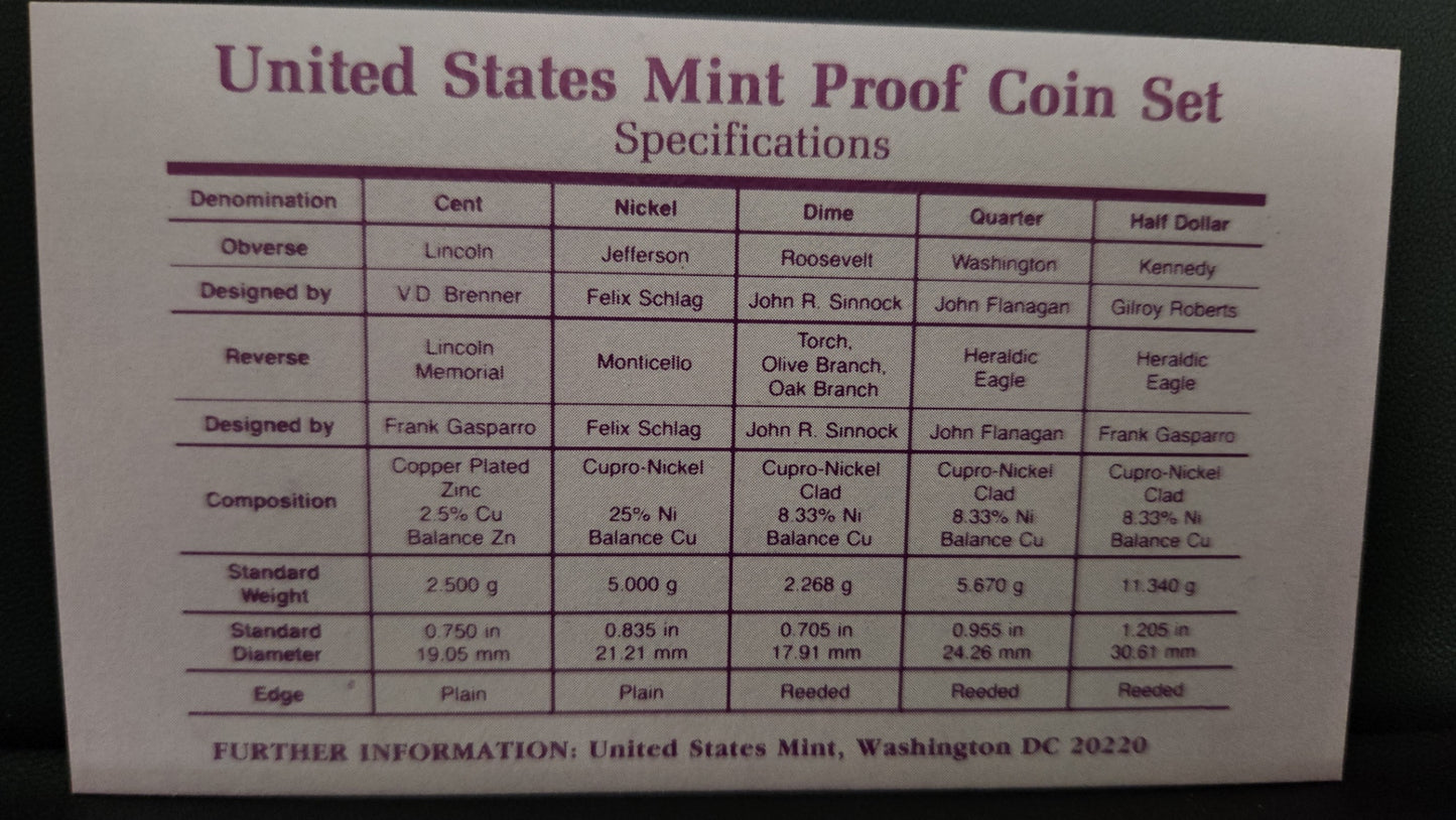 1990 United States Proof Set