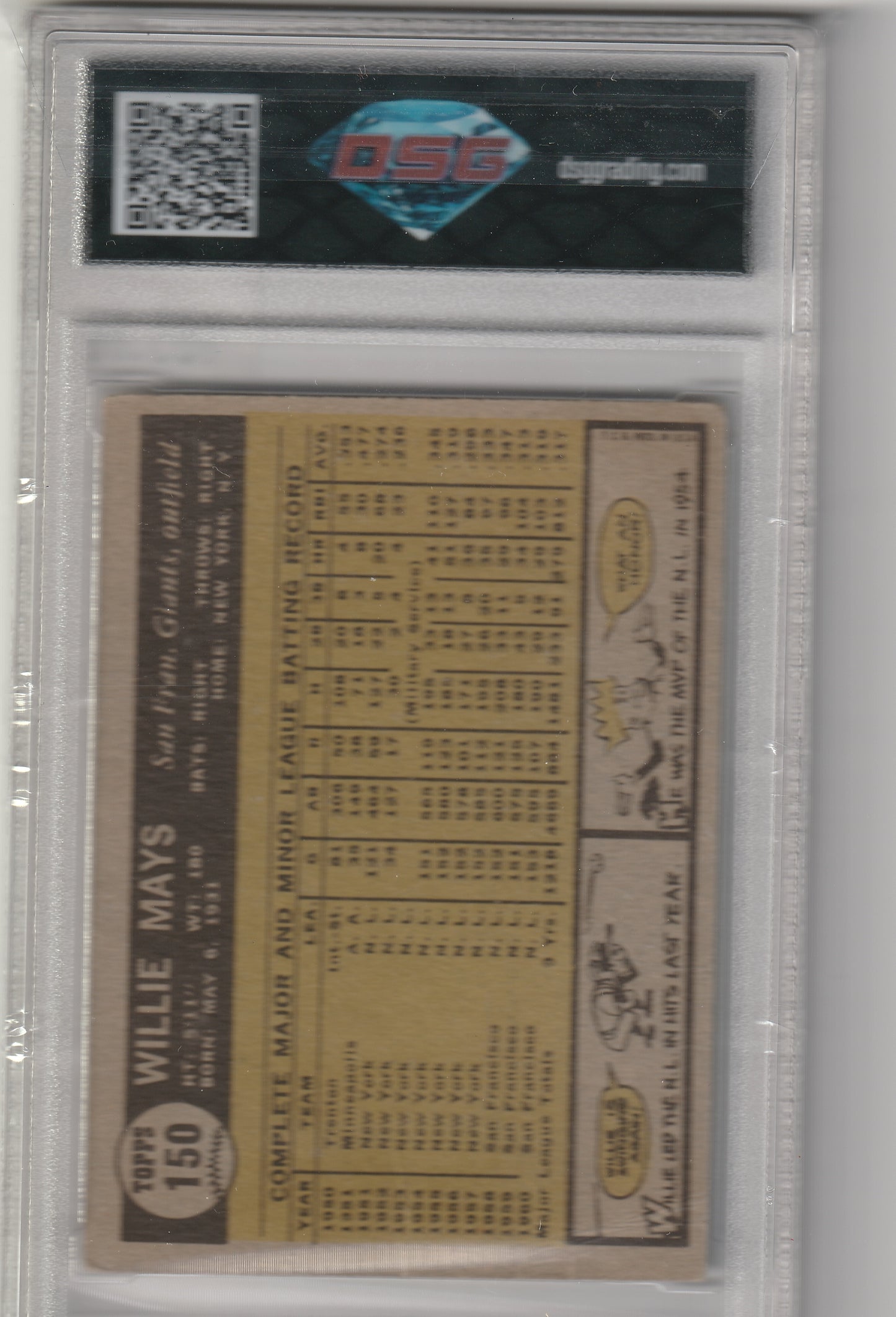 1964 TOPPS - Willie Mays - DSG VG 3