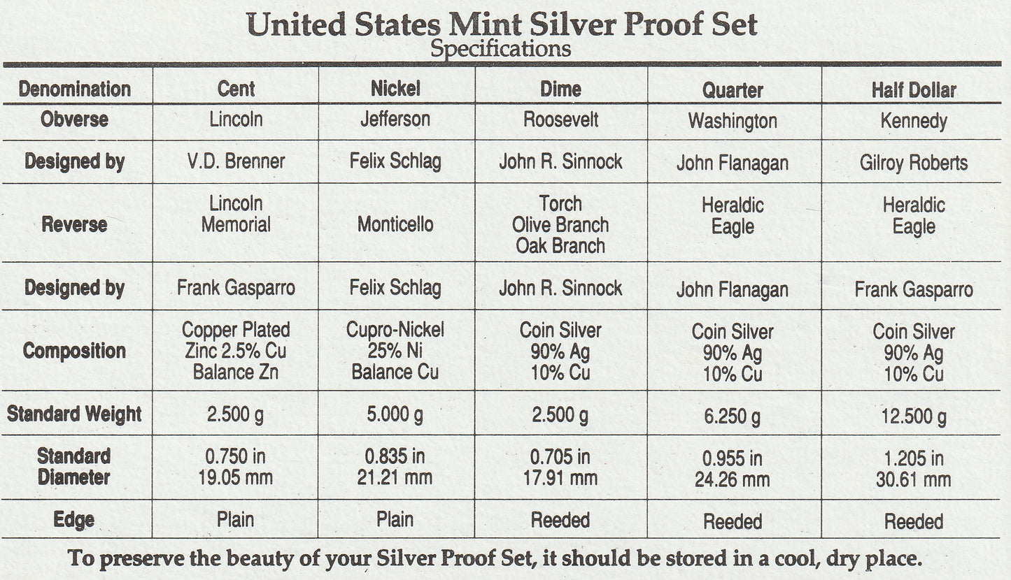 1992 United States Mint Silver Proof Set
