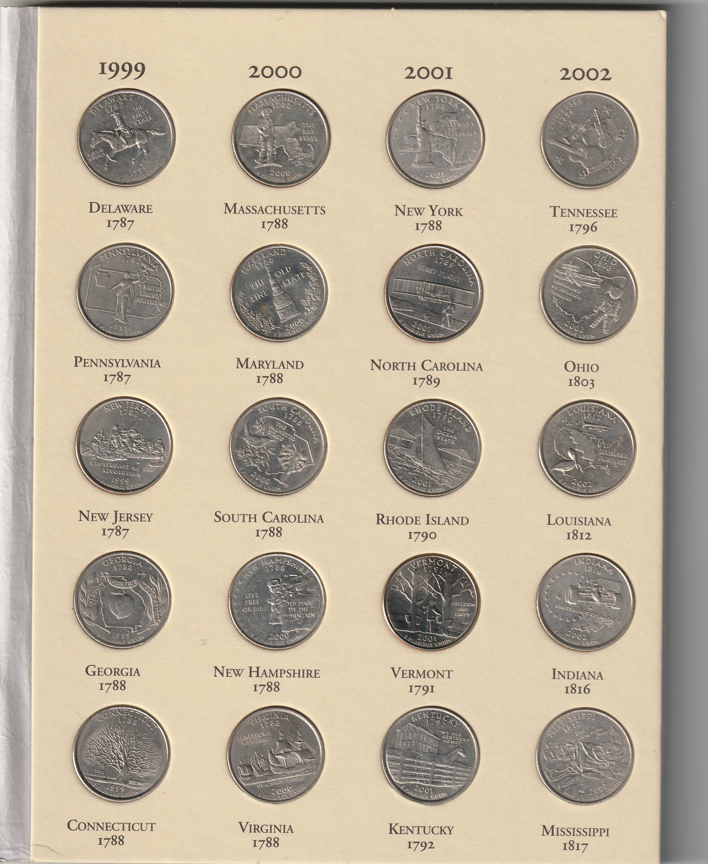 Fifty State Commemorative Quarters - 1999 - 2008 - D.C. & U.S. Territories