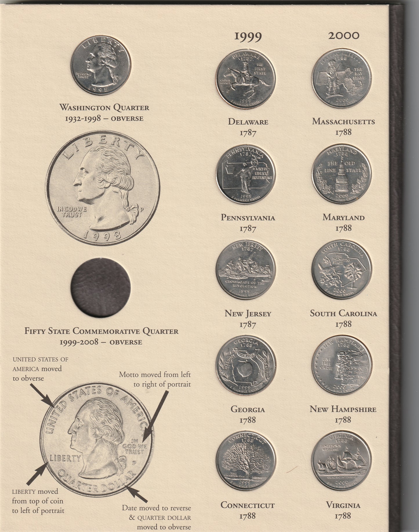 Fifty State Commemorative Quarters - 1999 - 2008