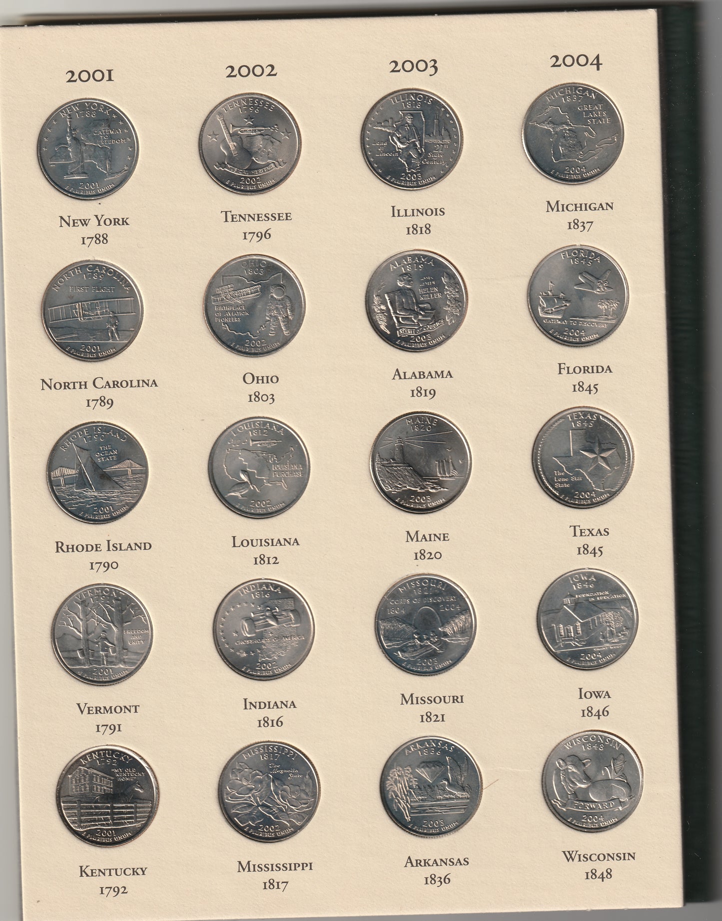 Fifty State Commemorative Quarters - 1999 - 2008